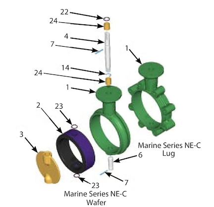 Marine Series NE-C 10